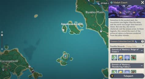 How To Farm & Use Guide To Transience Genshin Impact