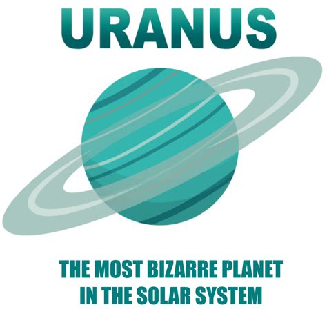 Uranus Facts For Kids Wonderful Facts About Uranus Learning, 54% OFF