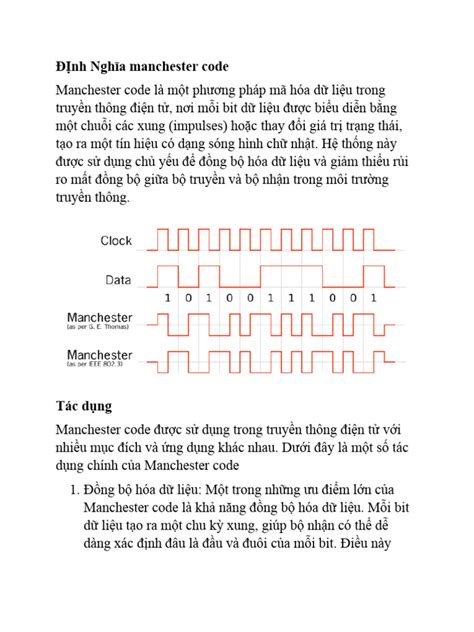 Image result for Manchester Code Tutorial