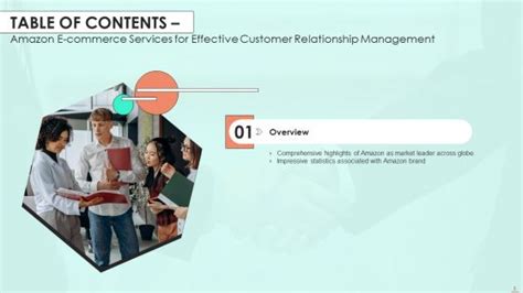 Management Pictures for PPT 的图像结果