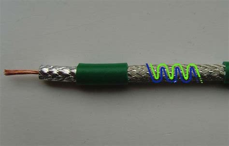 Cable Para Televisión 的图像结果