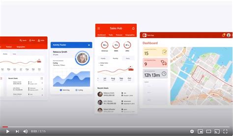 Image result for OutSystems Platform Overview