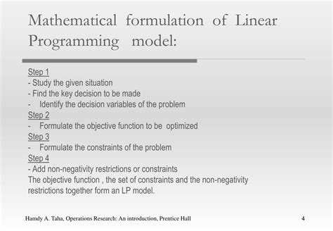 Linear Programming Modeling 的图像结果