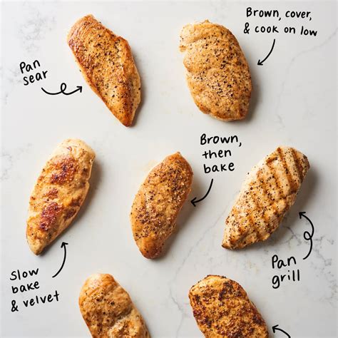 How To Cook One Chicken Breast - Gradecontext26