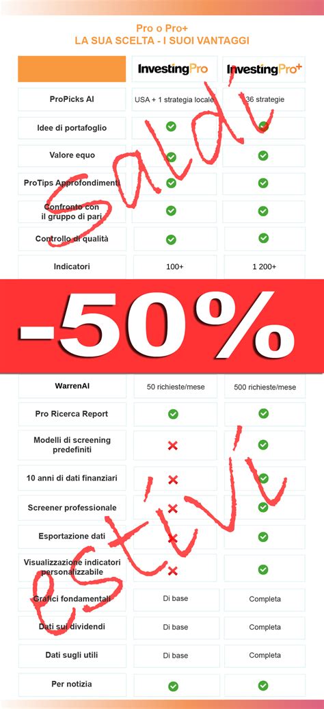Overbought? Despite Exceptional Year, Signs Point to Continued Rally in ...