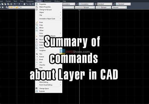Image result for Divide Command AutoCAD