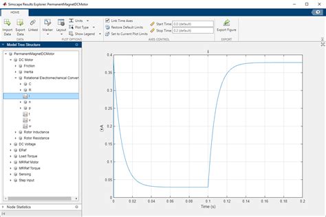 Image result for Negative Displacement in MATLAB Simscape