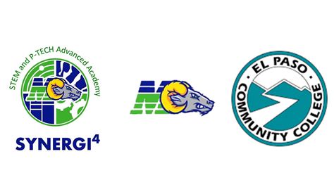 Synergi Logo 的图像结果