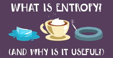 Image result for Science Entropy Pictures