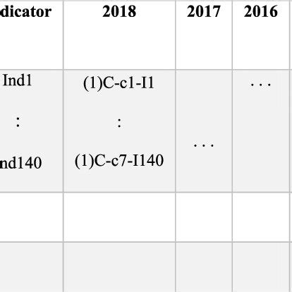 Dataset Example 的图像结果