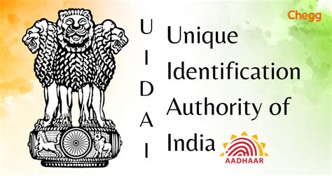 Image result for UIDAI Full Form