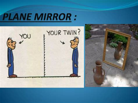 Types of mirrors | PPTX