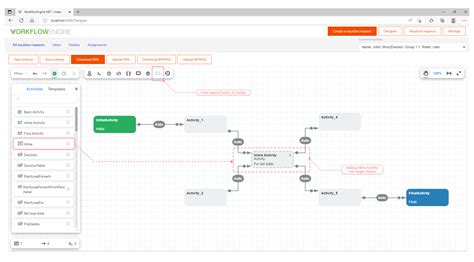 Image result for Workflow Chart or Process Example