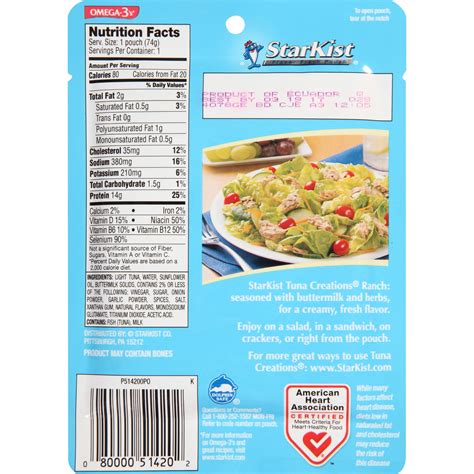Tuna Salad Nutrition