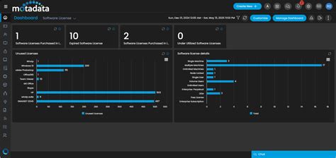 Image result for Software License History Page Example