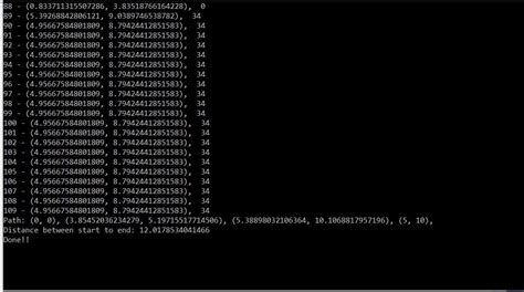 Image result for RRT Star Algorithm Python Code