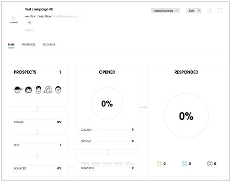Image result for Google API SendEmail C