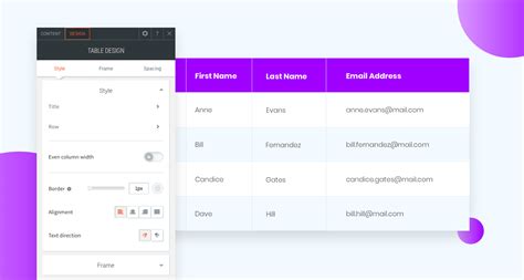 Image result for Table Widget JavaScript