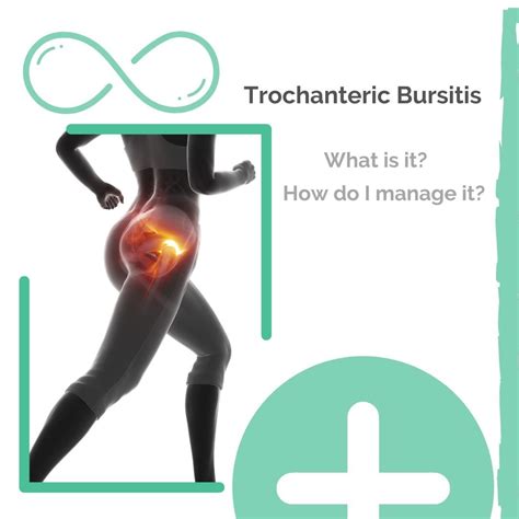 Bursitis of the Greater Trochanter is also known as Hip Bursitis. It is commonly experienced by ...