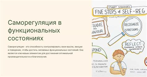 Саморегуляция в функциональных состояниях