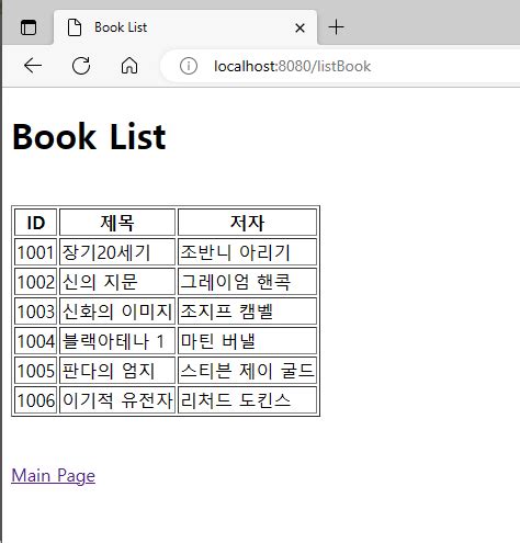 MySQL DB How We Can Show in JSP in Spring Boot Project 的图像结果