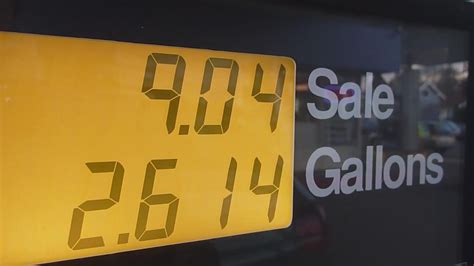 The future of gas prices in 2023 | kens5.com