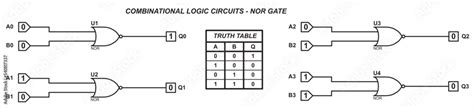 Image result for NOR Logic Table
