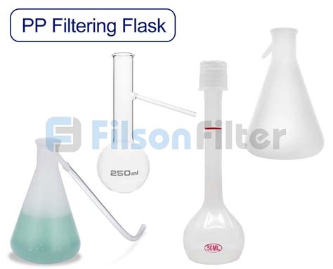 Image result for Filtering Flask