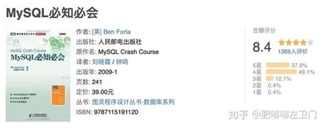 MySQL One Shot B.Tech 的图像结果