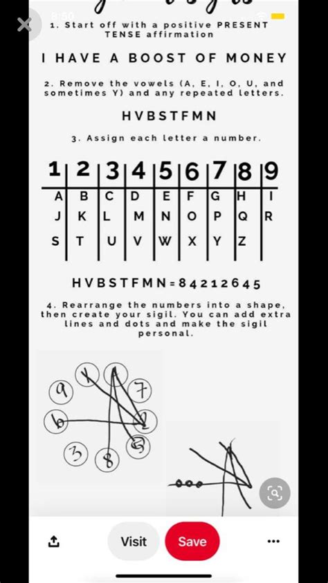 Sigil Making Tutorial 的图像结果