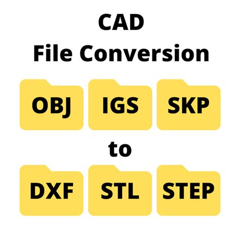 Image result for How to Convert a CAD File