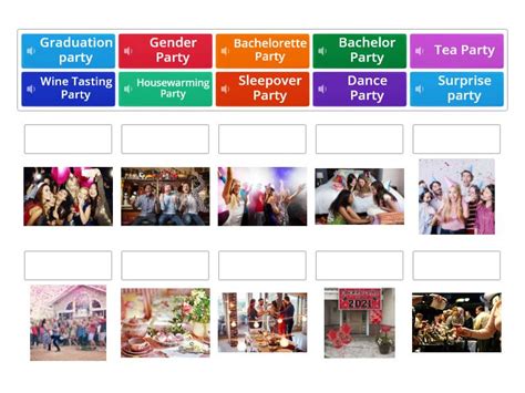 Party Types 的图像结果