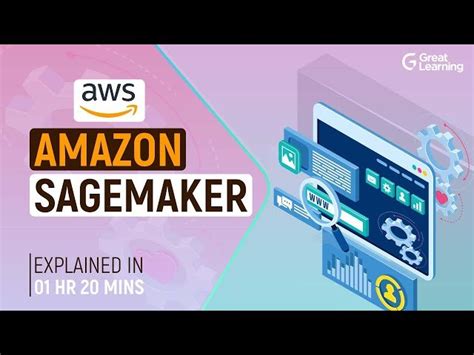 Amazon SageMaker Tutorial 的图像结果