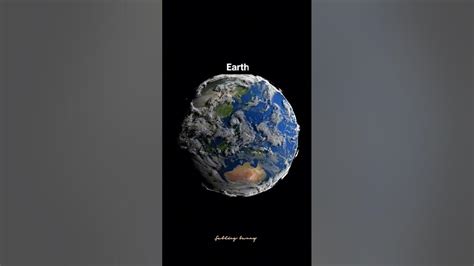 Image result for How Solar System Sound