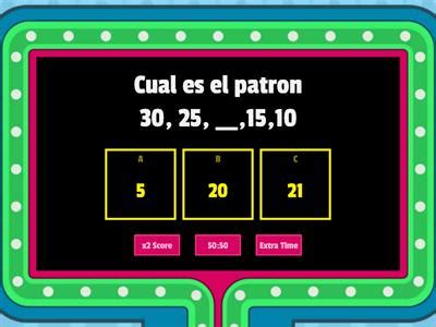 Image result for Show Examples of Input and Output Values