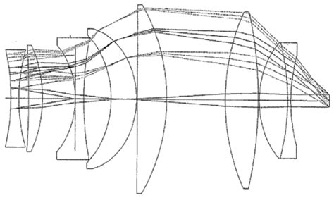 Compact Optical Visual Magnification System with a Wide Field of View