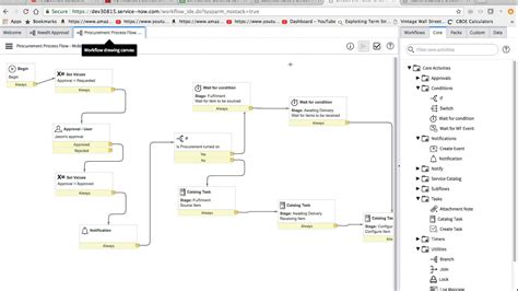 Image result for Learning Map ServiceNow