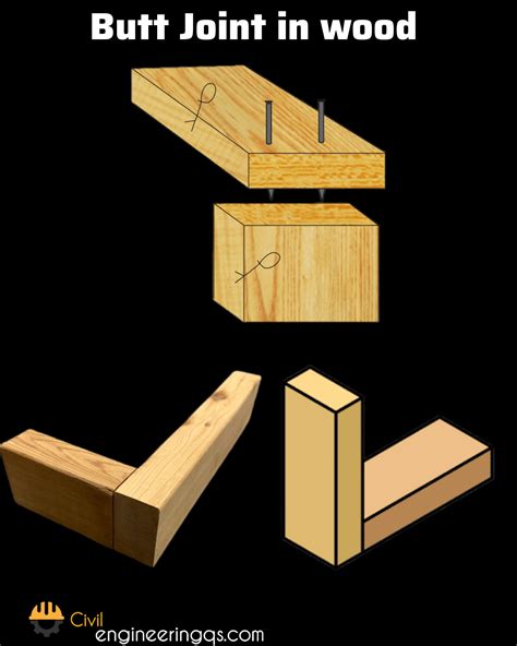 14 Different types of wood joints and their uses