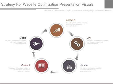 Image result for Website Optimization Strategy
