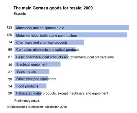 Export Examples 的图像结果