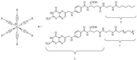 Preparation and Evaluation of Novel Folate Isonitrile 99mTc Complexes ...