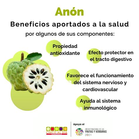 Anon Fruta