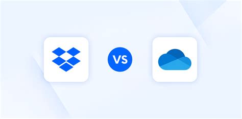 Image result for Syncthing Vs Dropbox