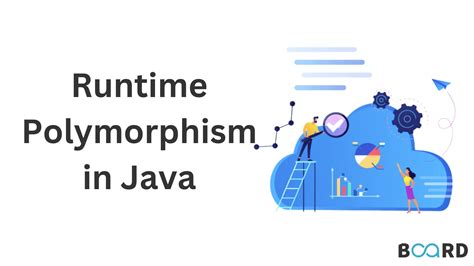 Dynamic Polymorphism C 的图像结果