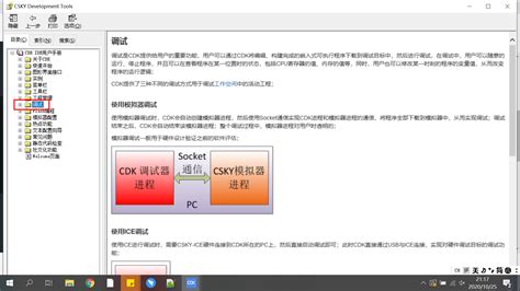 How to Get Cdk 的图像结果