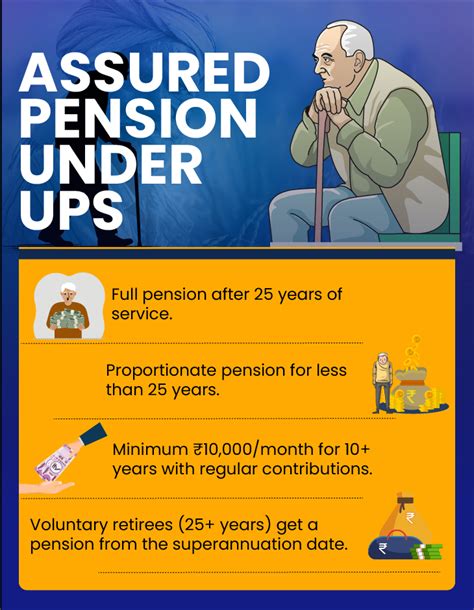 Govt employees planning to switch pension plan?