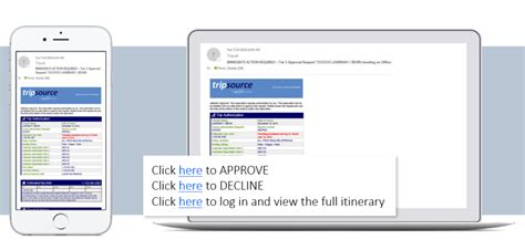 Image result for Destination Technology Company Fact File