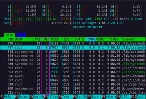 Rezultat imagine pentru Linux Nice