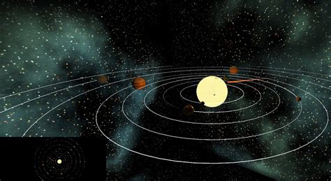 Image result for Planetary Evolution Simulator