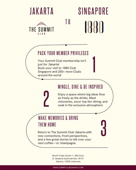 The Summit Club Jakarta (@thesummitclubjakarta) • Instagram photos and ...